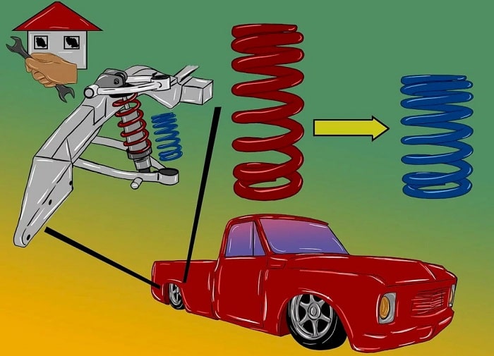 Nâng hạ gầm ô tô bằng hệ thống treo: Những điều bạn cần biết
