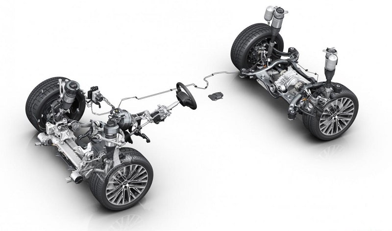 Hệ thống lái trợ lực ô tô: Loại điều khiển điện-thủy lực - Hybrid