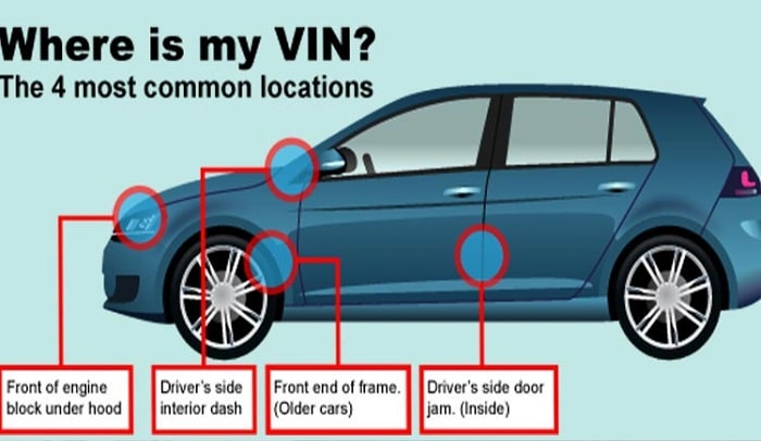 Số VIN ô tô: Ý nghĩa và hướng dẫn cách lấy số khung gầm ô tô chi tiết