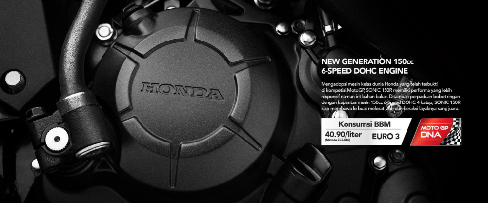 Giá xe Honda Sonic 150R và ưu đãi mới nhất 2023 - Tinxe