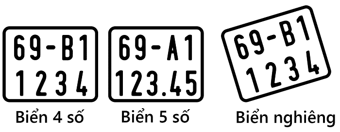 Biển số xe Cà Mau – Biển số xe 69 là tỉnh nào? 69 ở đâu?