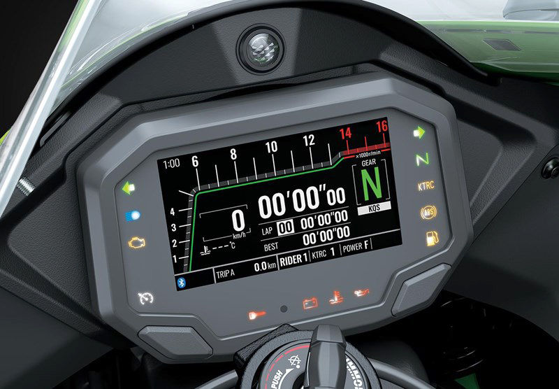 Giá xe Kawasaki ZX-10R & khuyến mãi mới nhất 2023 - Tinxe