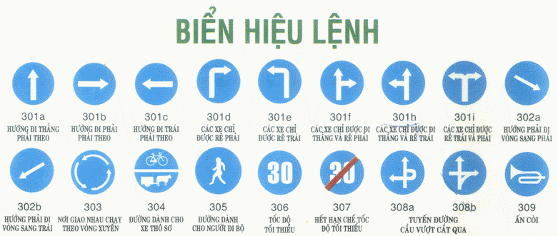 Tổng hợp các loại biển báo giao thông đường bộ tại Việt Nam 2021