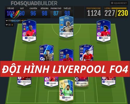 Build đội hình Liverpool FO4: Dàn cầu thủ huyền thoại giá rẻ