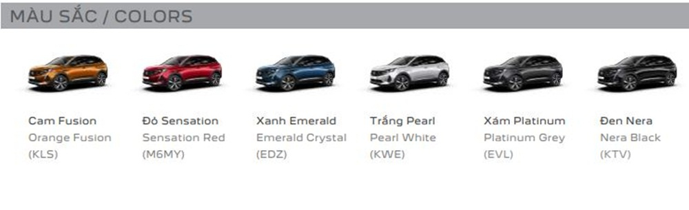 Giá xe Peugeot 3008 2024 và ưu đãi mới nhất - Tinxe