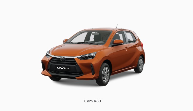 Giá xe Toyota Wigo 2024 và ưu đãi mới nhất - Tinxe