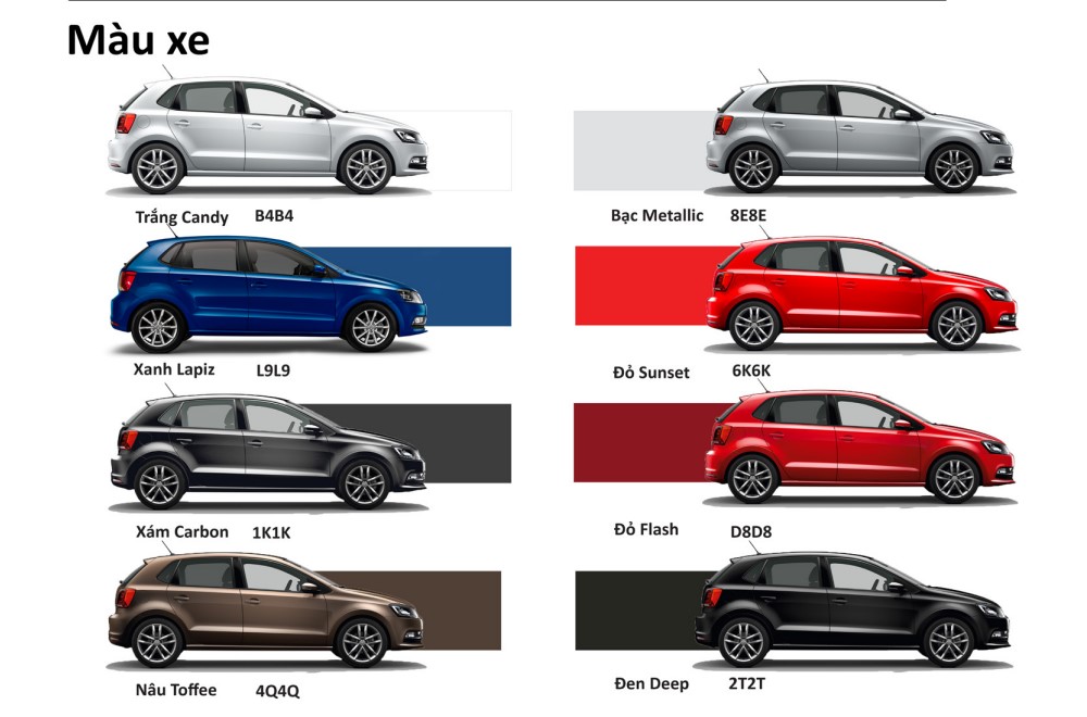 Giá xe Volkswagen Polo 2024 và ưu đãi mới nhất - Tinxe