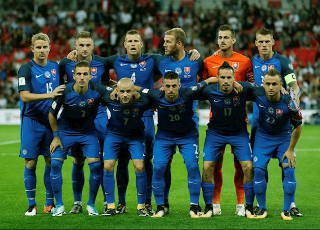 Danh sách cầu thủ đội hình tuyển Slovakia tại Euro 2020